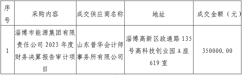淄博市能源集团有限责任公司2023年度财务决算报告审计项目成交公告(图1)